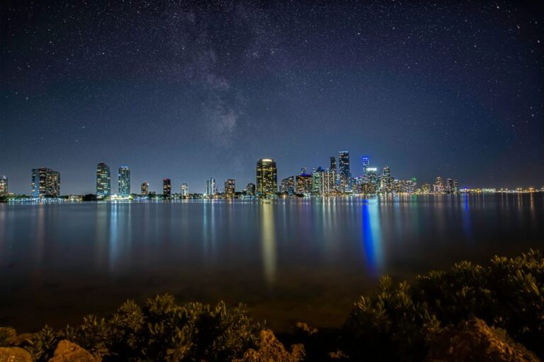 FHA Mortgage Lenders in FHA Mortgage Lenders For Low Down Payment In Miami Florida: Low Down Payment Options 2026